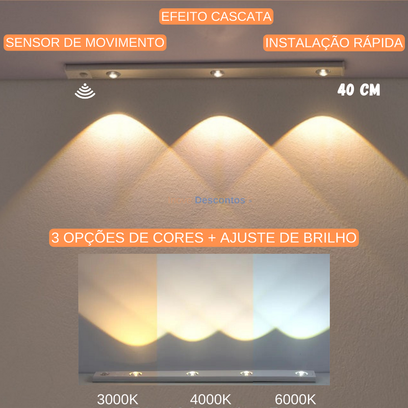 Kit 2 Luminárias Recarregável com sensor de movimento (COMPRE 1 LEVE 2)